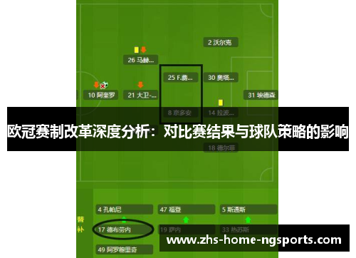 欧冠赛制改革深度分析：对比赛结果与球队策略的影响